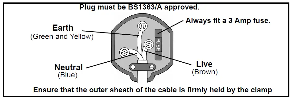Clarke CFF18B100 18 Inch High Velocity Floor Fan Instruction fig 1