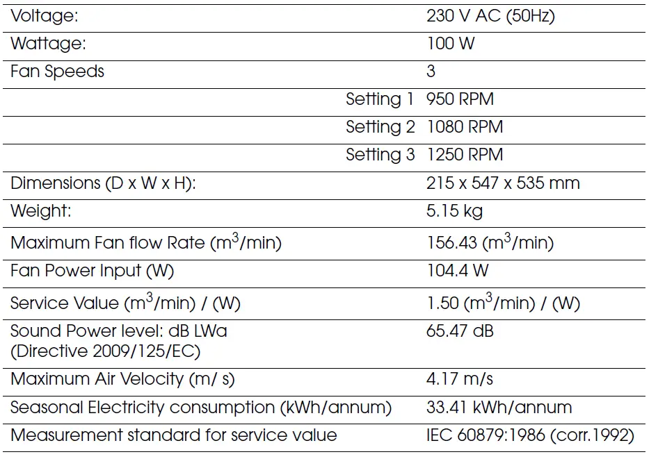 Clarke CFF18B100 18 Inch High Velocity Floor Fan Instruction fig 5