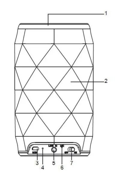 SYLVANIA-]SP681-FD-Bluetooth-Diamond-Speaker-1