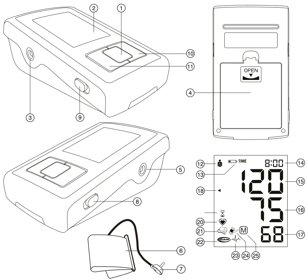 BP A3 Plus Automatic Blood Pressure Monitor Overview