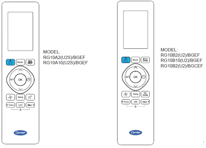Carrier RG67N CoolEasy Wireless Remote Controller-1