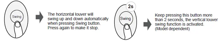 Carrier RG67N CoolEasy Wireless Remote Controller-13