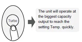 Carrier RG67N CoolEasy Wireless Remote Controller-15