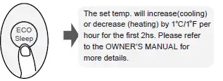 Carrier RG67N CoolEasy Wireless Remote Controller-28