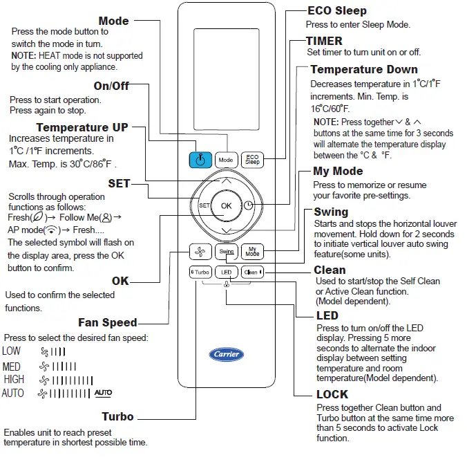 Carrier RG67N CoolEasy Wireless Remote Controller-5