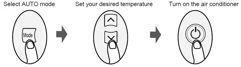 Carrier RG67N CoolEasy Wireless Remote Controller-6
