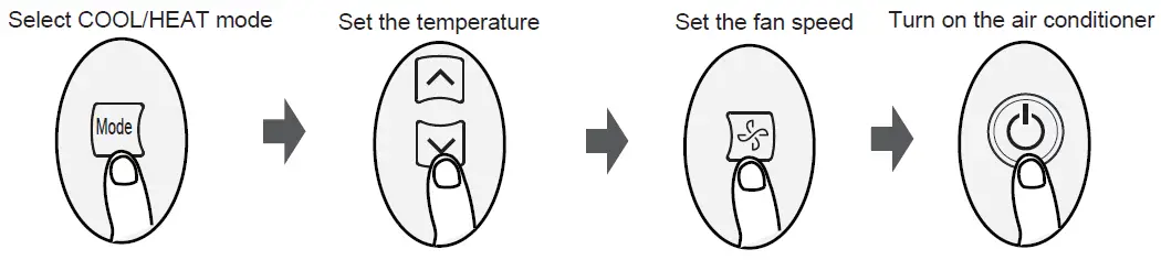 Carrier RG67N CoolEasy Wireless Remote Controller-7