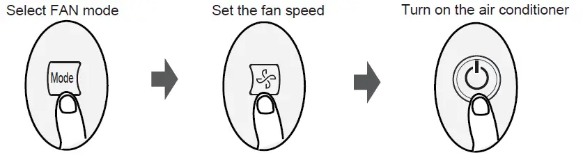 Carrier RG67N CoolEasy Wireless Remote Controller-9