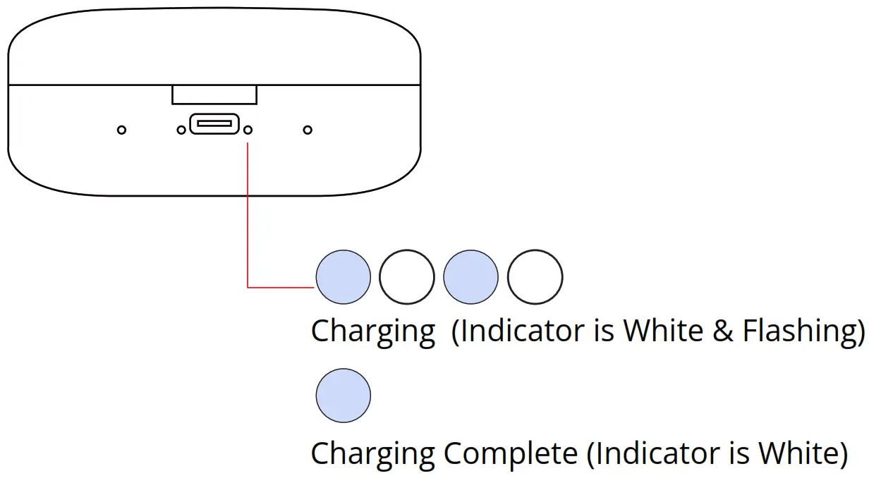 aiwa AI1101 Fit One True Wireless Earphones - Flashing