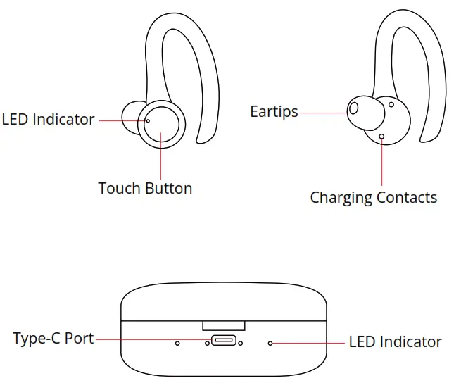 aiwa AI1101 Fit One True Wireless Earphones - Touch Button