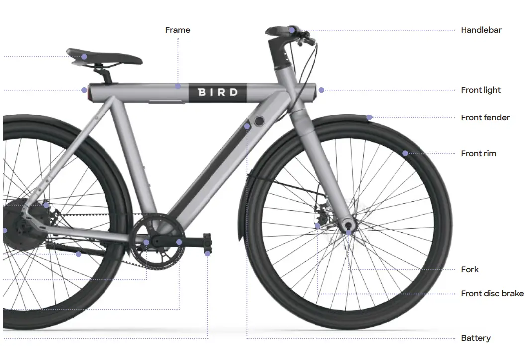 BirdBike-C1-C2-A-Frame-Bicycle-FIG-3