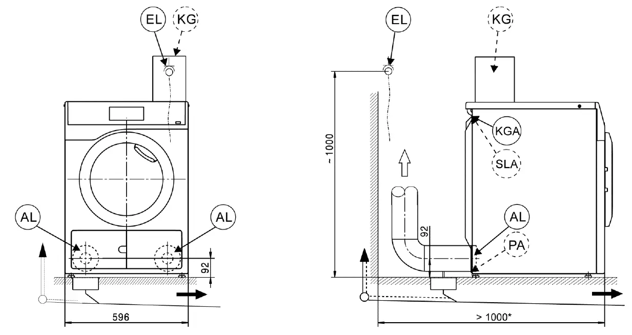 Miele PDR 507 EL Vented Dryer fig 4