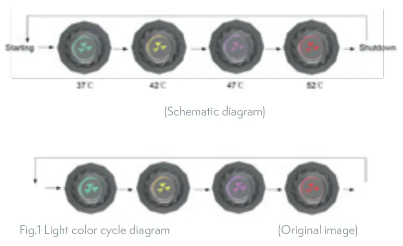 TESLA TSL-HC-HL60 Smart Heating Pillow FIG 2