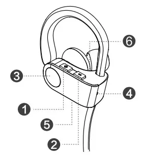 SOUNDPEATS Spark Headset -Diagram
