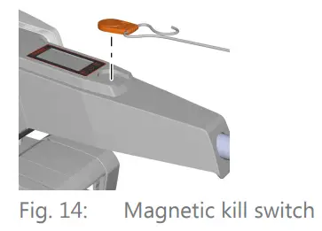 torqeedo Travel 603 S Electric Outboard Motor - fig 4