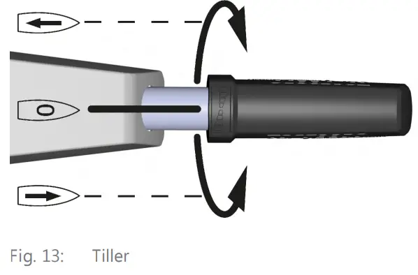 torqeedo Travel 603 S Electric Outboard Motor - fig 5