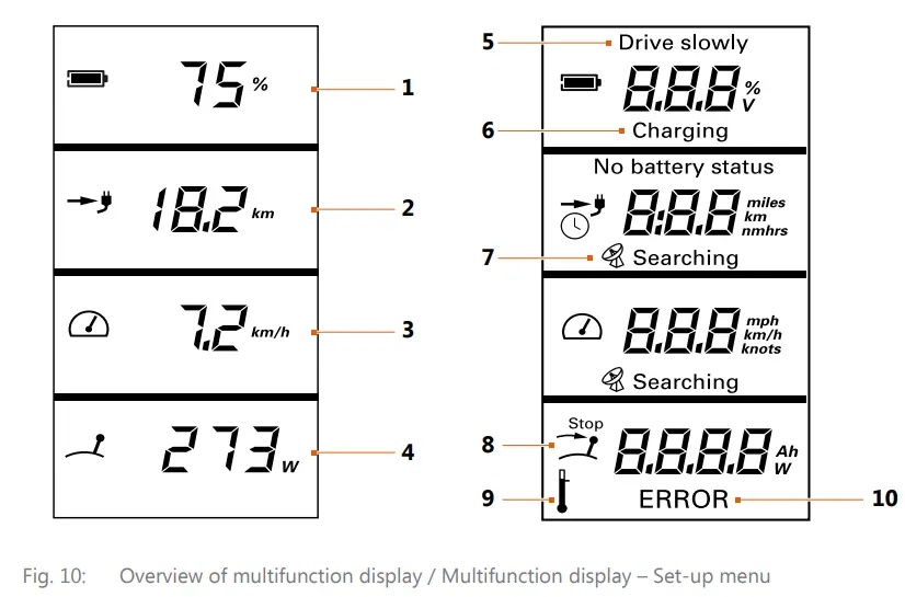 torqeedo Travel 603 S Electric Outboard Motor - fig 7