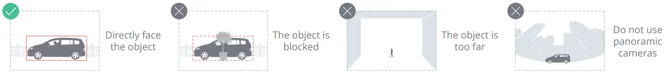 Synology People and Vehicle Detection Software - fig2