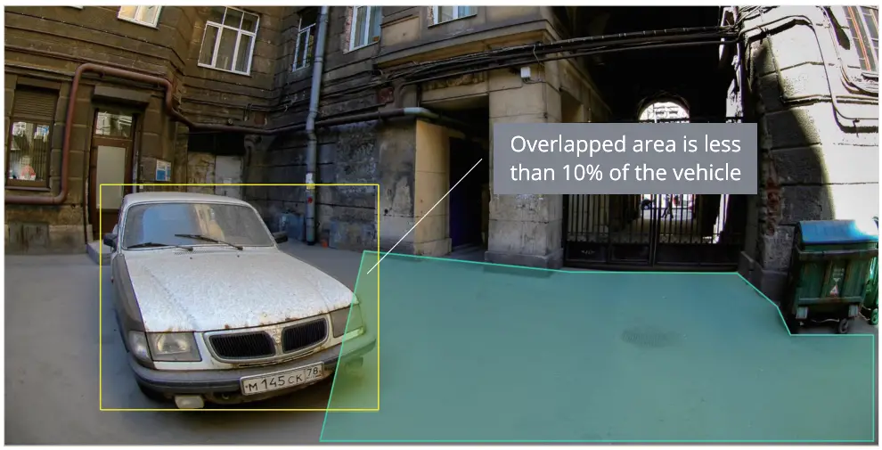 Synology People and Vehicle Detection Software - fig8