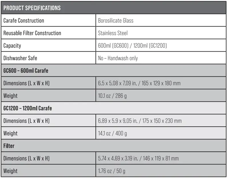 THE LONDON SIP GC1200 Brewing System 2