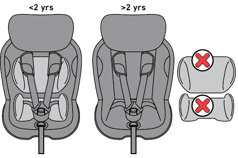 BeSafe-iZi-Twist-i-Size-Car-Seat-FIG (1)
