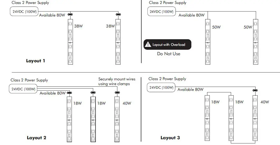 LED-WORLD-HH-S3527X-120-24-CCT-Adjustable-LED-Flex-Strip-fig-4