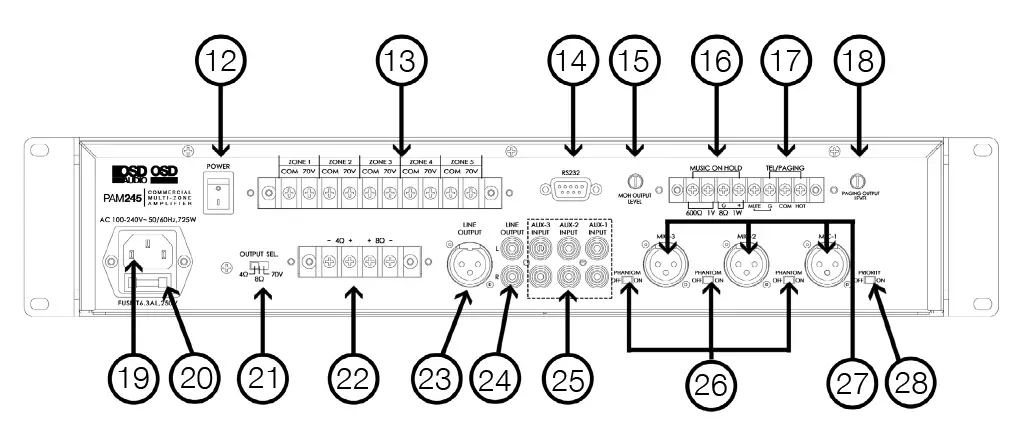 OSD AUDIO PAM245 Commercial Multi-Zone Amplifier fig 2