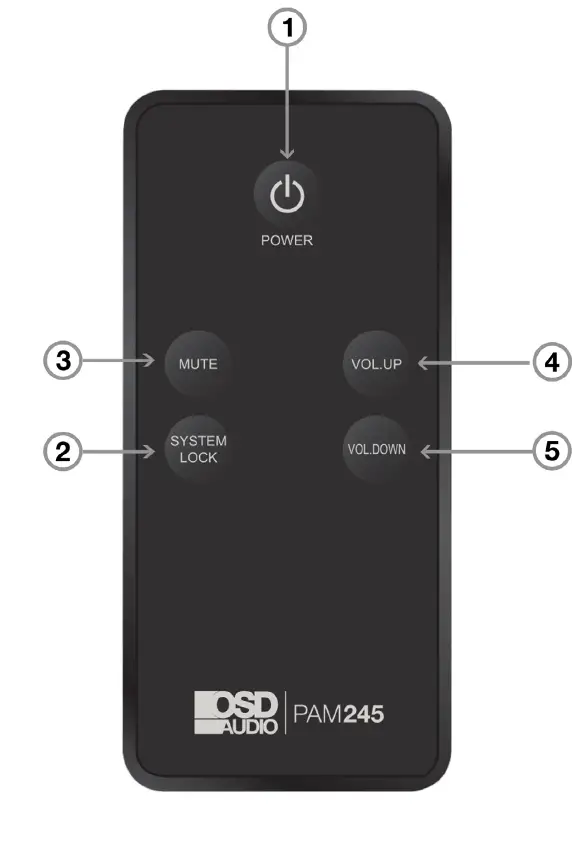 OSD AUDIO PAM245 Commercial Multi-Zone Amplifier fig 3