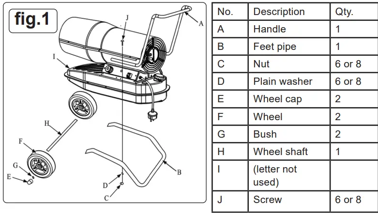 SEALEY-AB2050-Space-Warmer-Kerosene-Diesel-Heater-FIG-2