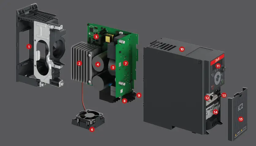Danfoss iC2-Micro Compact and Flexible Drive fig 1