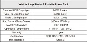 FIG 1 PRODUCT SPECIFICATIONS