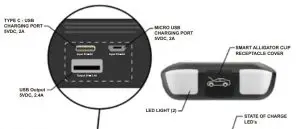 FIG 2 OPERATING INSTRUCTIONS