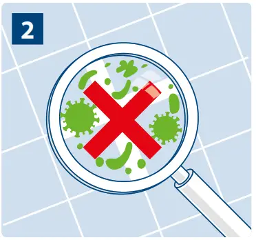 Cleanline CL1011 Cleaner and Sanitiser Concentrate - fig 2