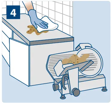 Cleanline CL1011 Cleaner and Sanitiser Concentrate - fig 4