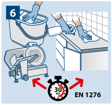 Cleanline CL1011 Cleaner and Sanitiser Concentrate - fig 6