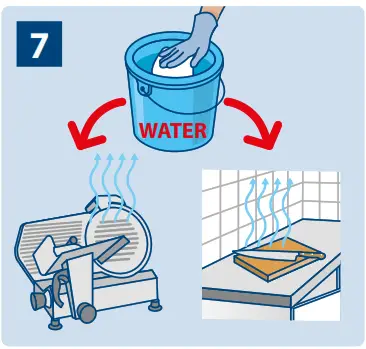 Cleanline CL1011 Cleaner and Sanitiser Concentrate - fig 7