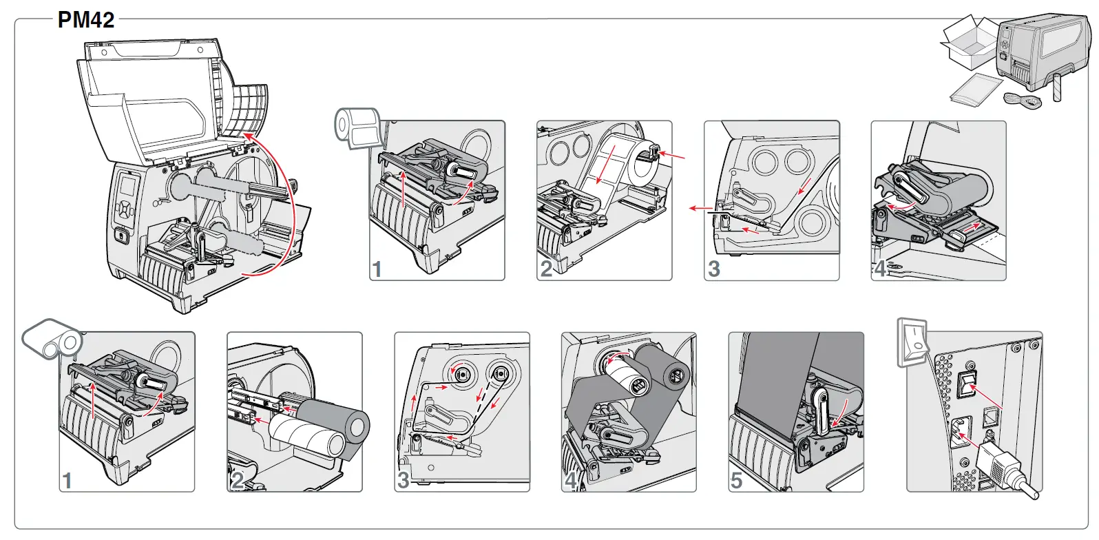 Honeywell PM42 Industrial Label Printer FIG 1