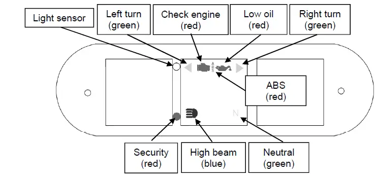 Dakota-Digital-MLX-9X14-Series-Harley-Can-Speedometer-or-Tachometer-fig-3