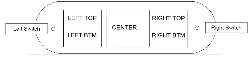 Dakota-Digital-MLX-9X14-Series-Harley-Can-Speedometer-or-Tachometer-fig-4