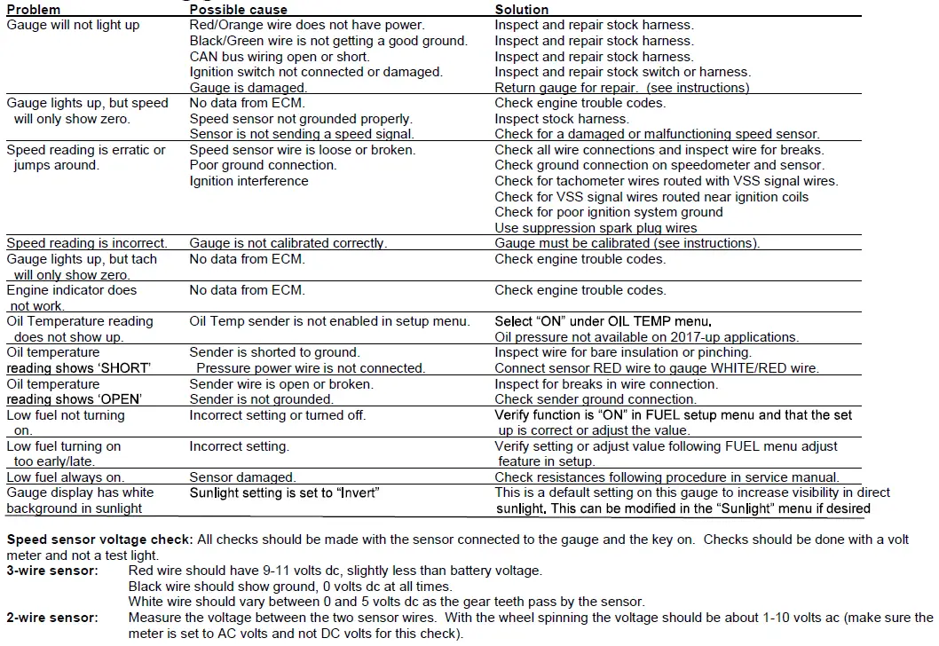 Dakota-Digital-MLX-9X14-Series-Harley-Can-Speedometer-or-Tachometer-fig-8