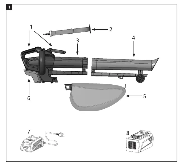 MEEC TOOLS 016131 40V Leaf Blower or Vacuum Cleaner fig (1)