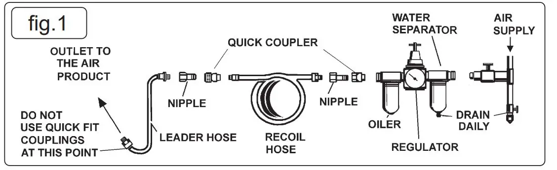 SEALEY GSA6004.V2 3-4 Inch Sq Drive Composite Air Impact Wrench Twin Hammer - Figure 1