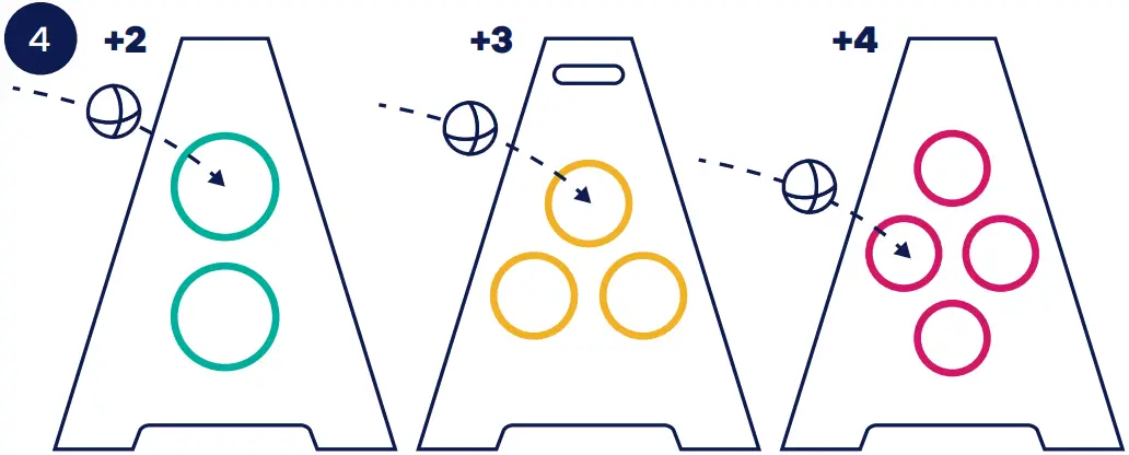 Caliber Games 360 Degree Backyard Toss Game A 10