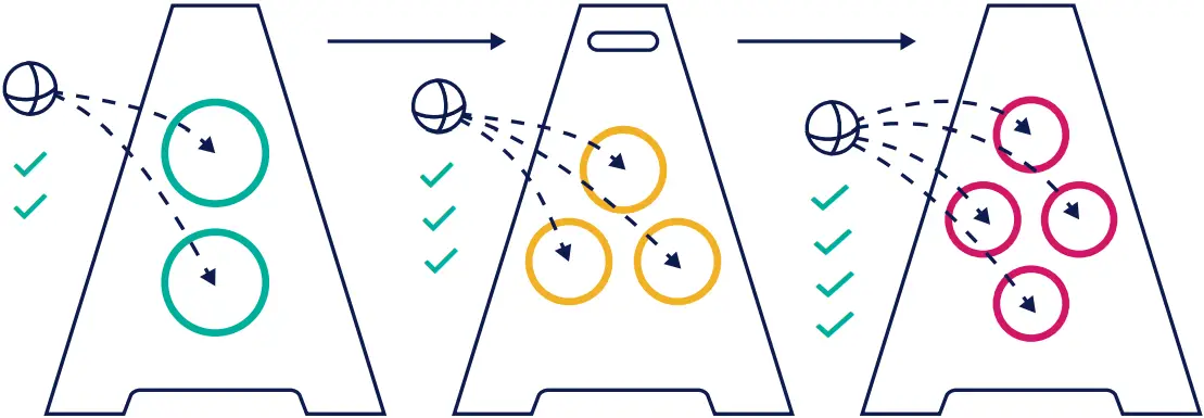 Caliber Games 360 Degree Backyard Toss Game B 02A