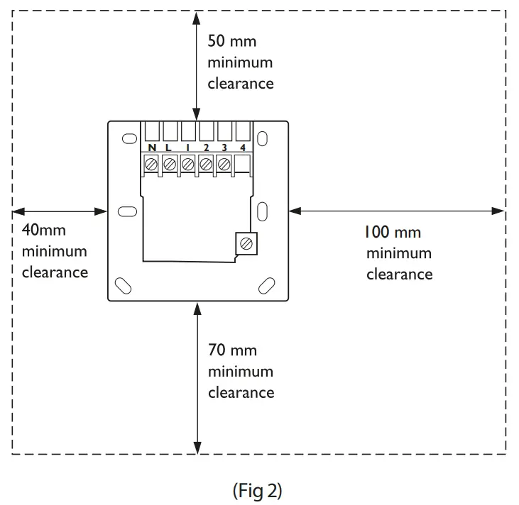Schneider Drayton Digistat 3rd Generation Wireless Programmable Room Thermostat fig 1