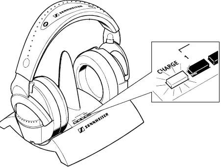 SENNHEISER Wireless RS 45 08