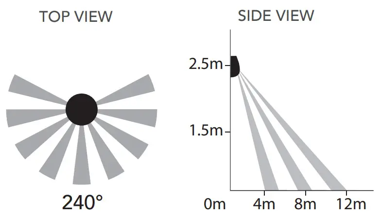 CHALLENGER Security Lighting Pir Detection- TOP VIEW