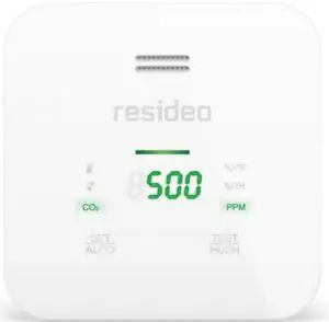 CO2 Detector