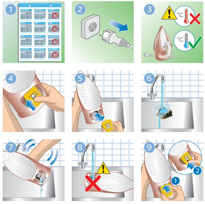 PHILIPS GC4901 Series Steam Iron - Fig 10