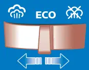 PHILIPS GC4901 Series Steam Iron - Fig 3